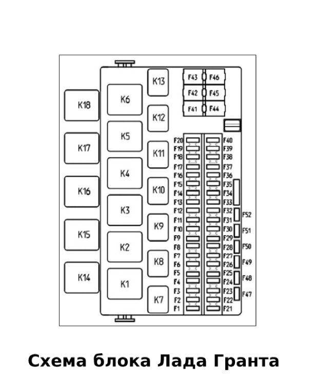 Лада гранта фл блок предохранителей схема