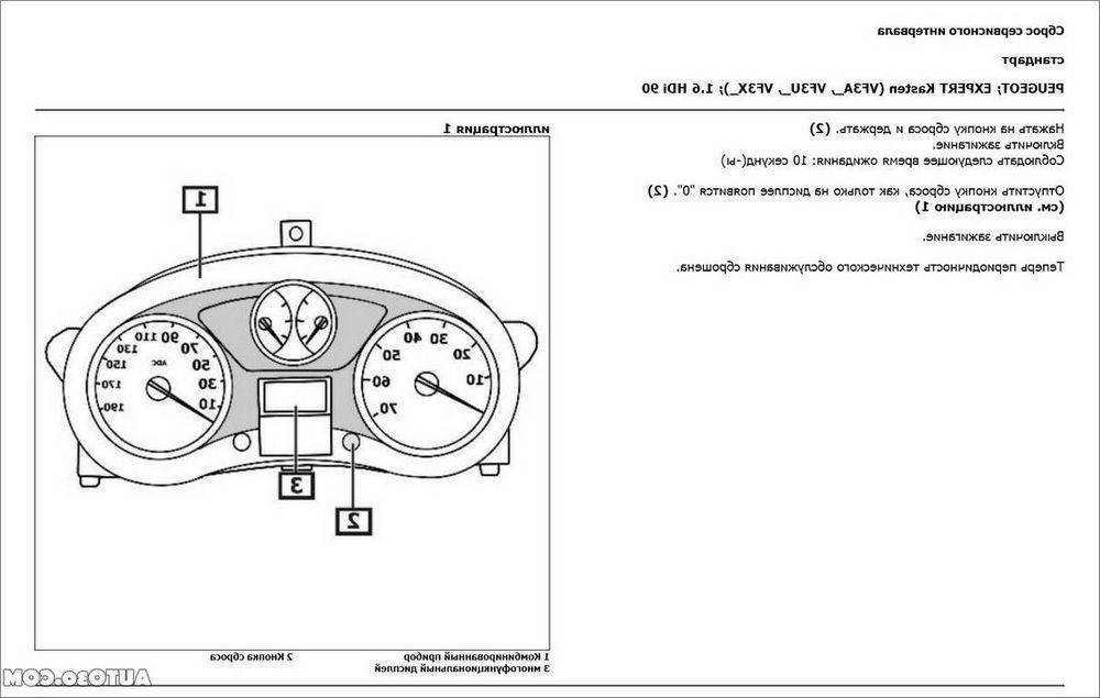 Сброс сервисного интервала dodge ram