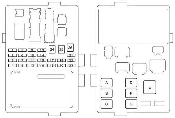 Схема предохранителей тойота королла
