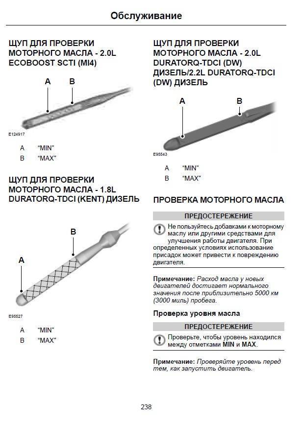 Норма масла на щупе тойота