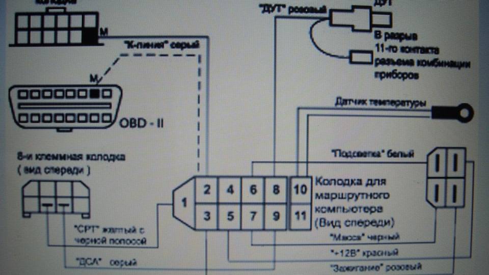 распиновка панели ваз 2115