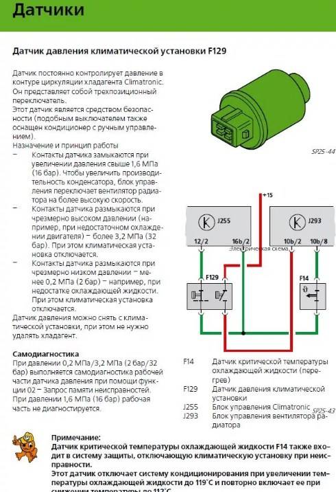 Датчик температуры компрессора кондиционера - автомобильный портал automotogid