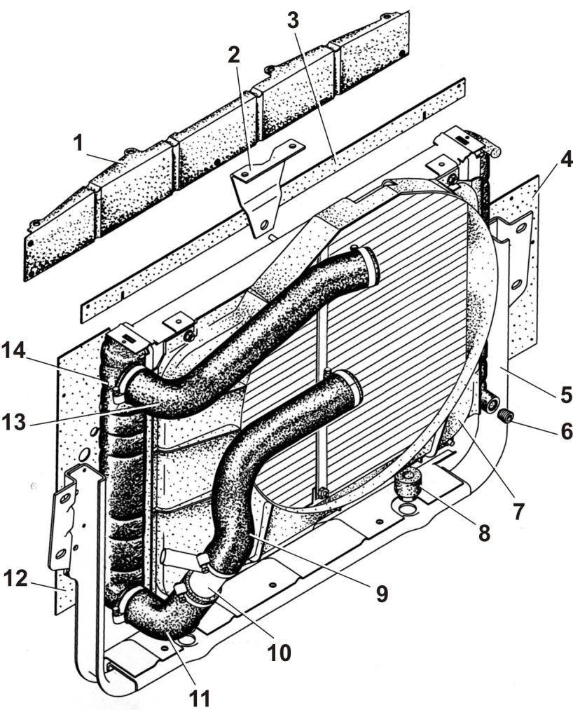 Ремонт радиатора охлаждения двигателя дома своими руками